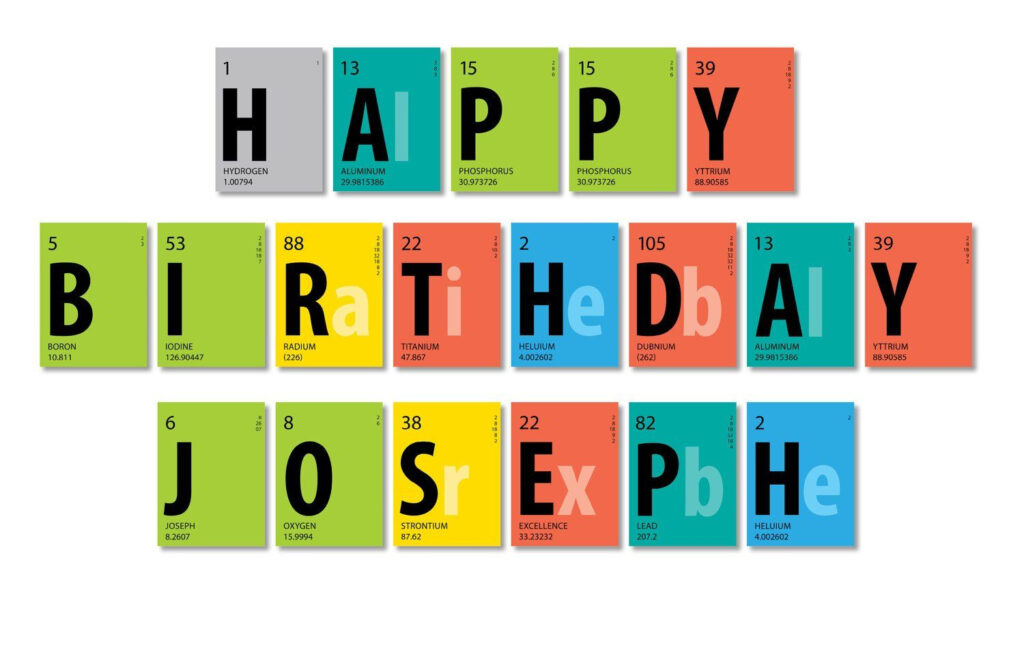 Periodic Table Banner Happy Birthday Name Science Party Etsy Happy 